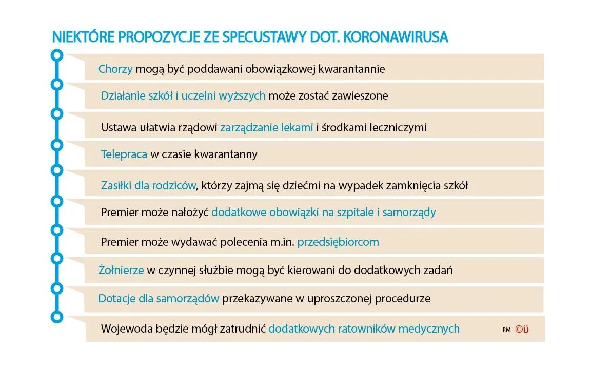 4467339-niektore-propozycje-ze-specustawy.jpg