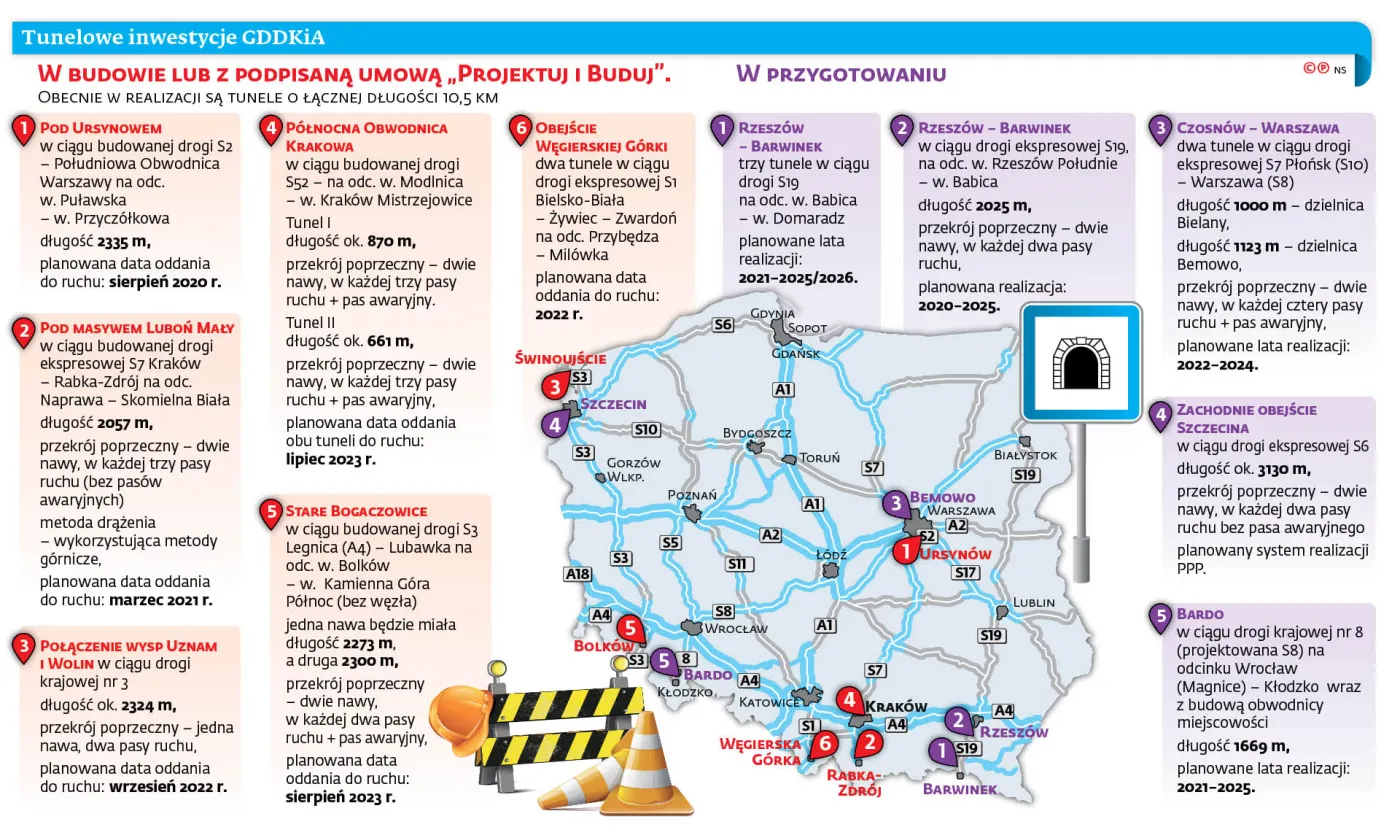Transport schodzi pod ziemię. Wydamy miliardy złotych na tunele