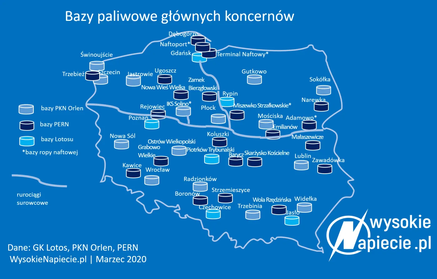 4480570-bazy-paliwowe-glownych-koncernow.png