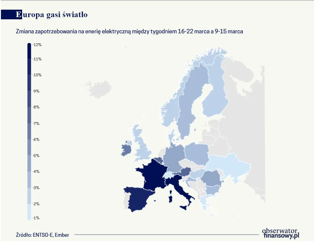 W poszukiwaniu danych: Jaka jest skala hamowania gospodarek?