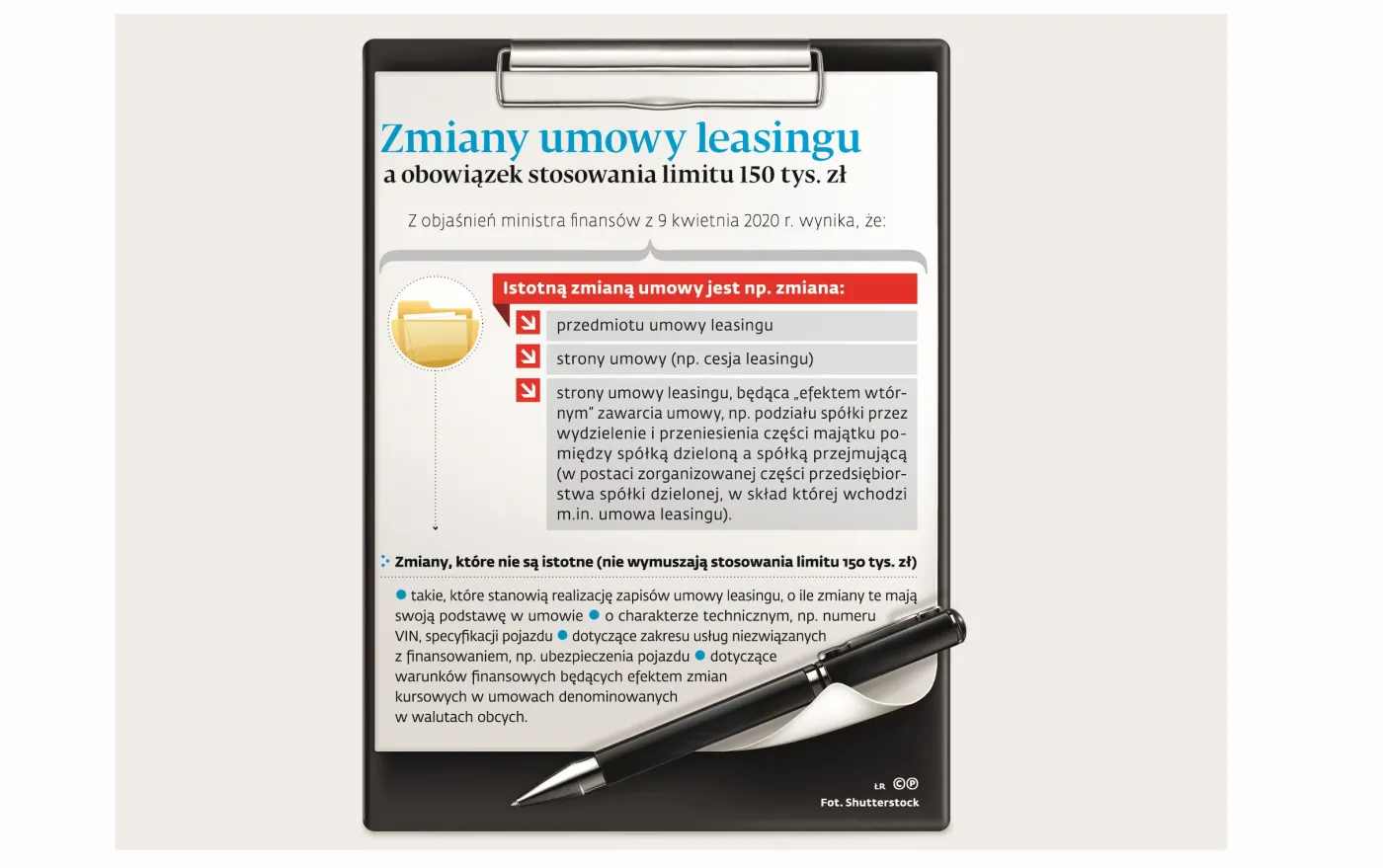 Zawieszenie rat leasingowych to niższe koszty podatkowe