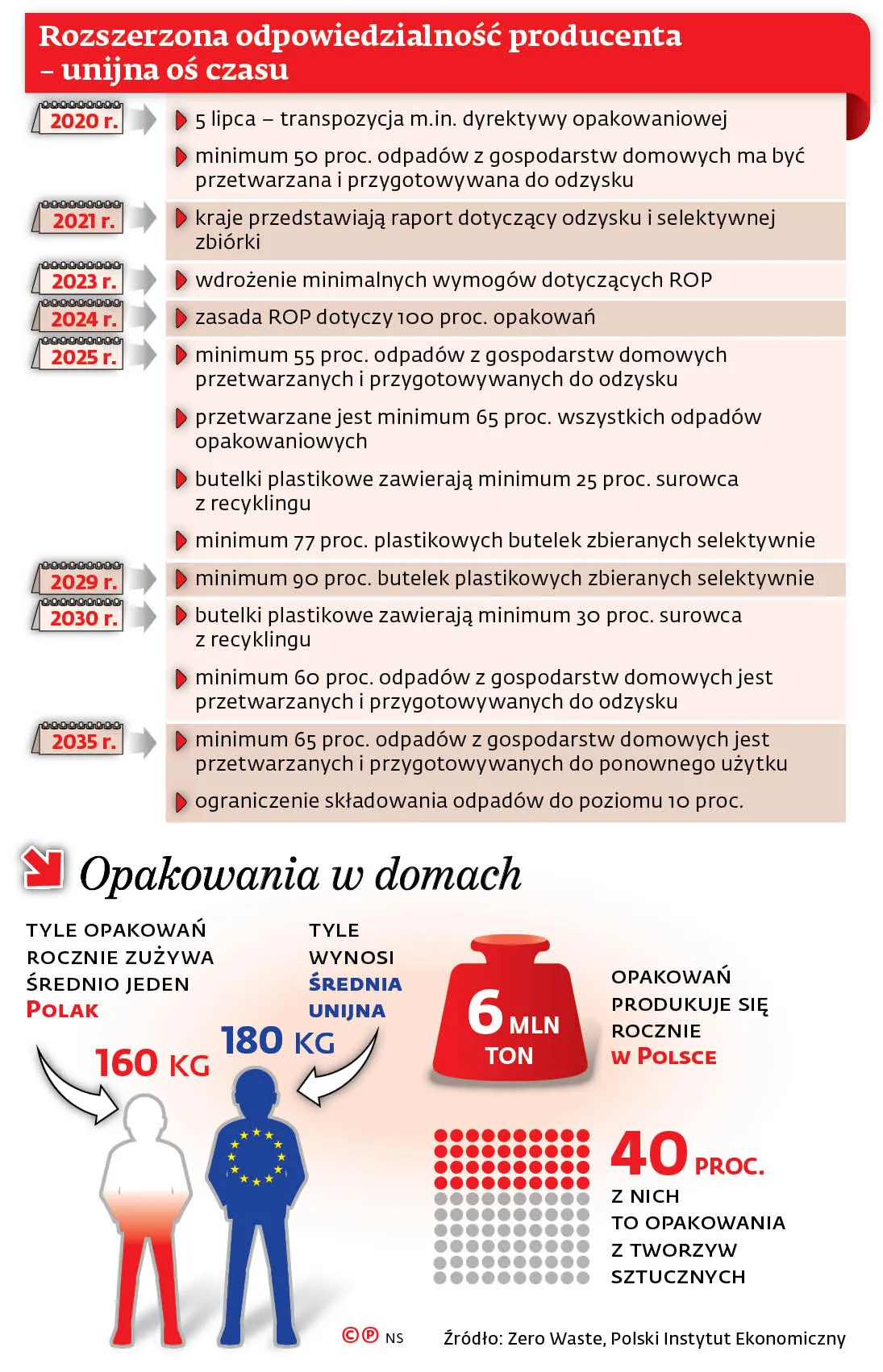 4516259-u14d61-graf-20b9-20smieci-20-c-p.jpg