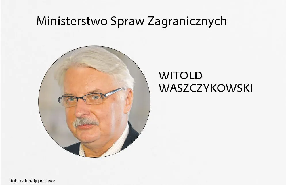 Witold Waszczykowski 