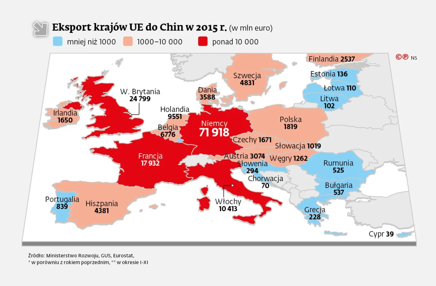 Go China. Wielki mit polskiego handlu