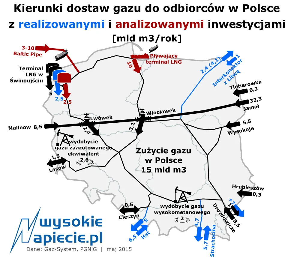 Elektrownia Puławy czyli dylematy chemików