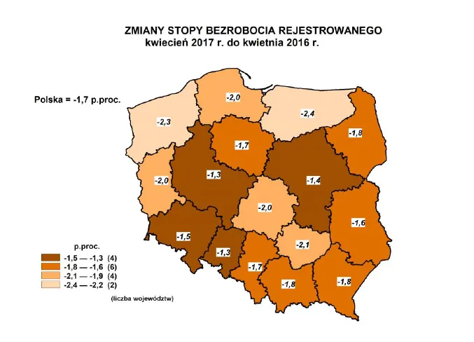 2953868-stopa-bezrobocia-w-kwietniu-2017.png