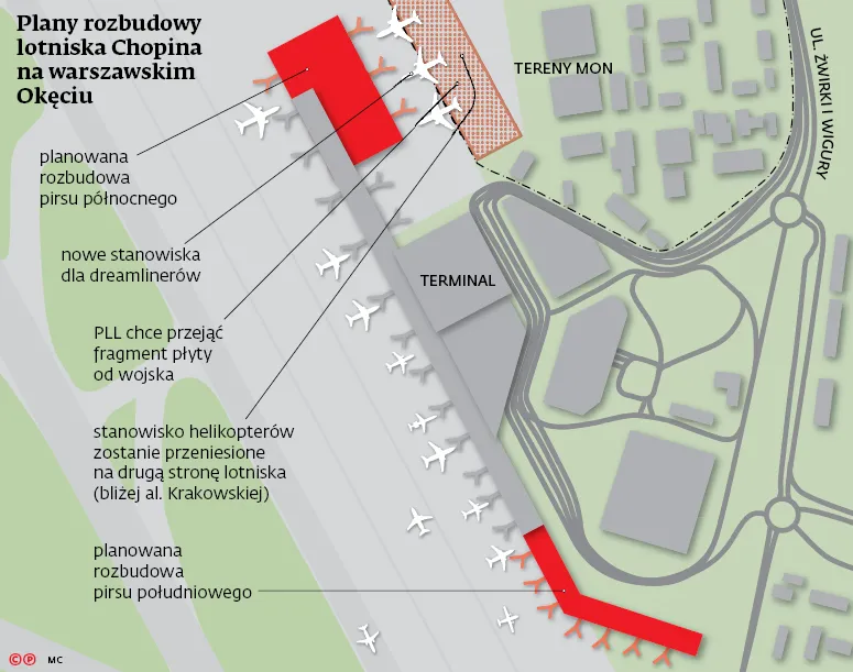 Dreamlinery LOT-u nie pomieszczą się na Okęciu? Lotnisko Chopina trzeba rozbudować