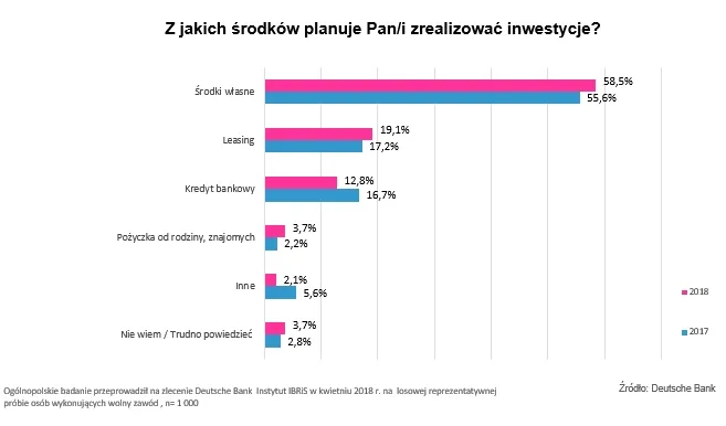3367055-z-jakich-srodkow-przedstawiciele.jpg