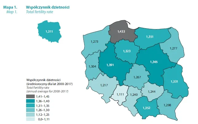 Trwa kryzys demograficzny. W ciągu ok. 25 lat w Polsce będzie o ok 2,8 mln osób mniej