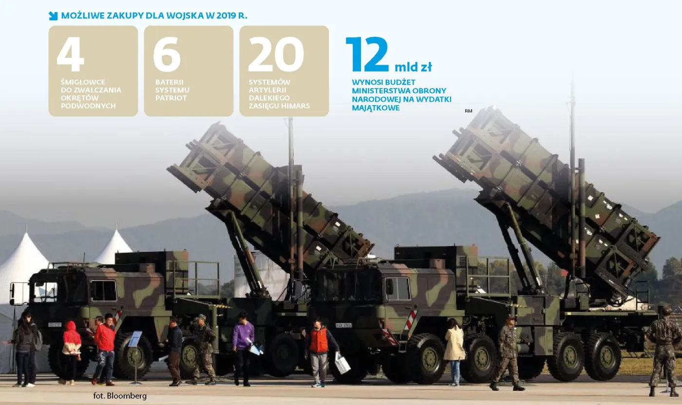 Śmigłowce, Patrioty i dużo obietnic w armii. To będzie "rok FAK"