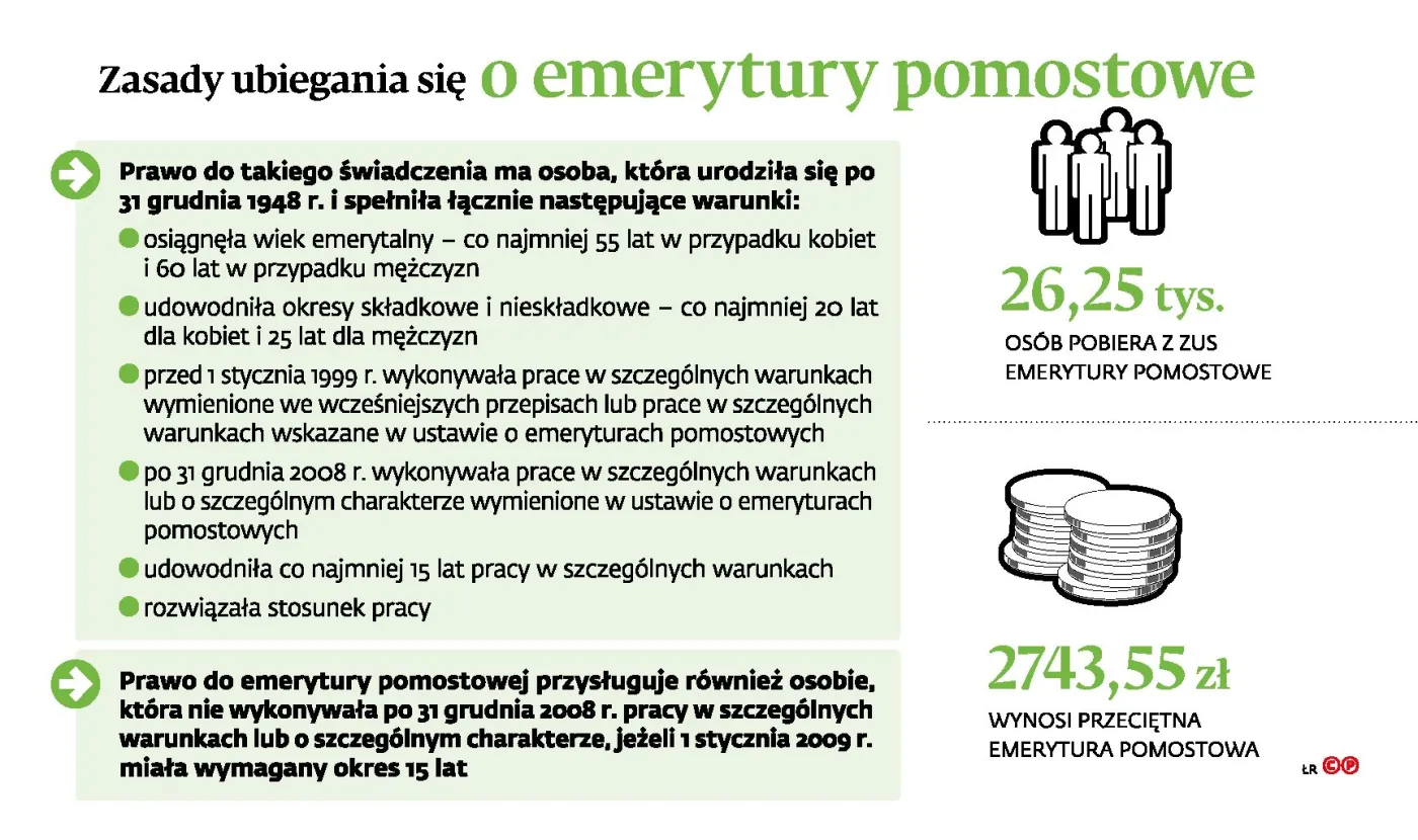Pomostówkę można zwiększyć dzięki zatrudnieniu za granicą. Warunek? Trzeba o tym wiedzieć