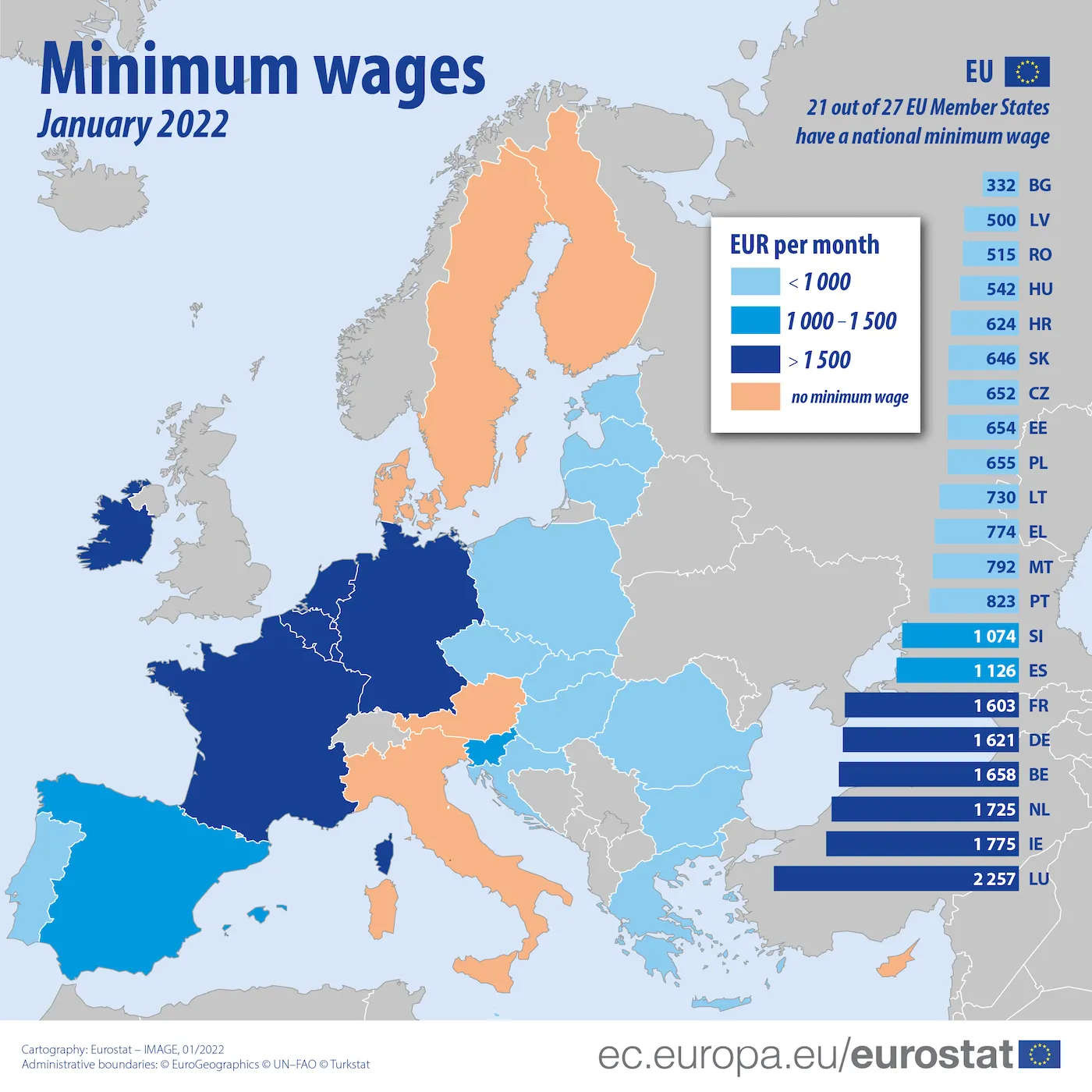 Od Luksemburga, po Bułgarię. Mapa płacy minimalnej w UE