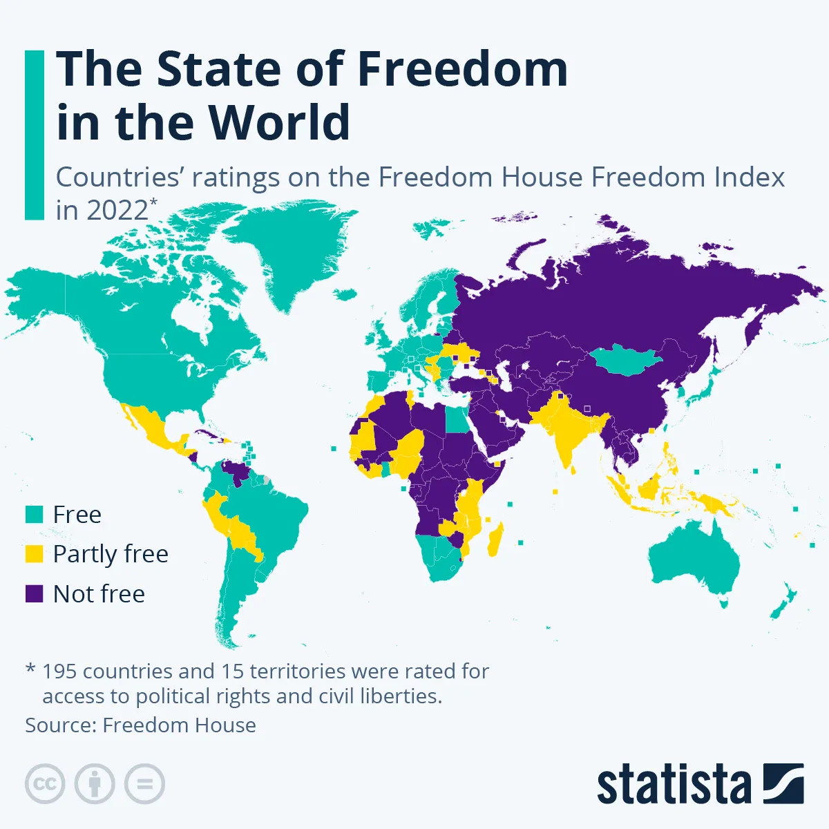 Ranking wolności Freedom House. Polska z niemal najniższym wynikiem w UE