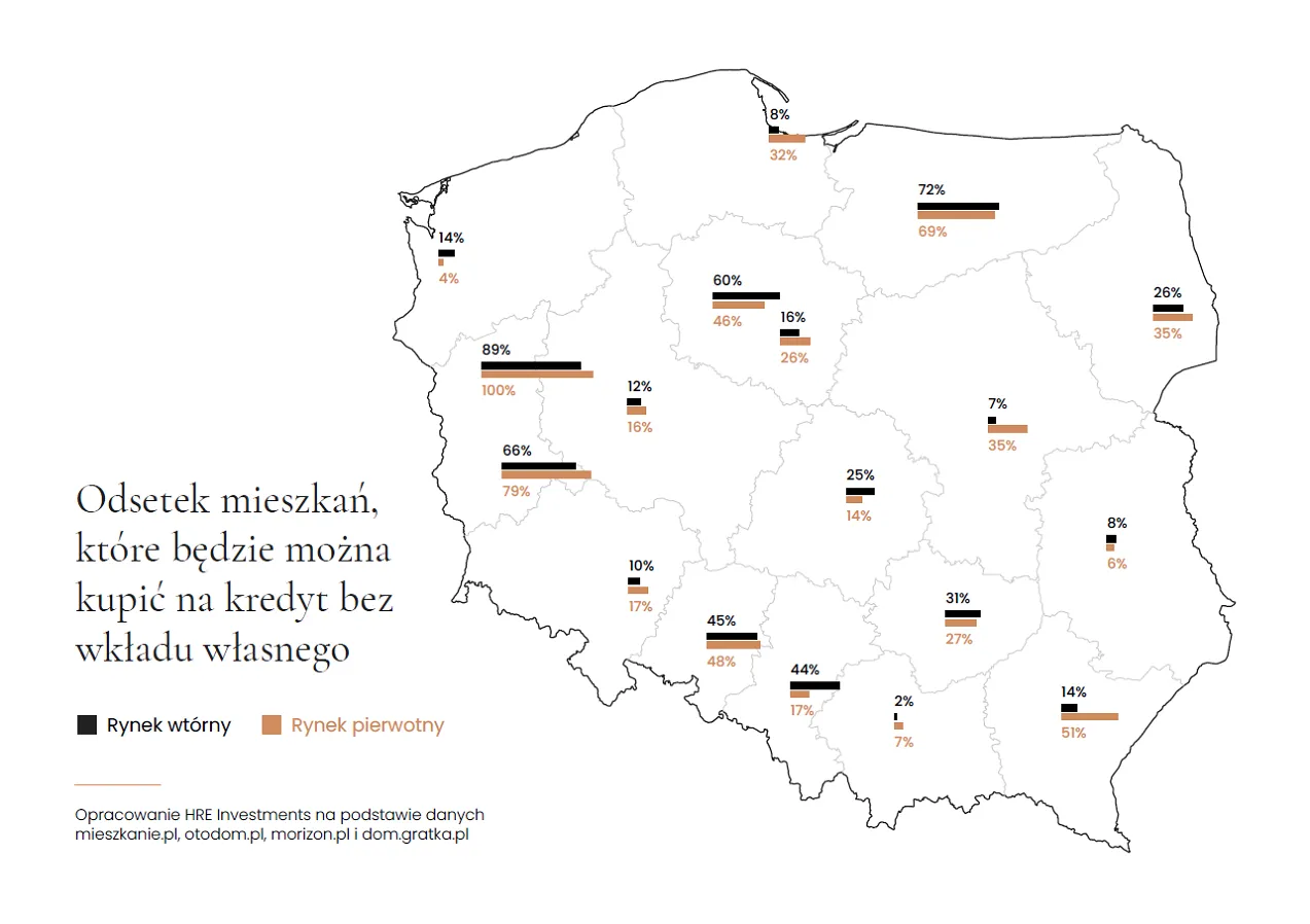 Mieszkanie bez wkładu własnego. Nie wszędzie taki kredyt będzie dostępny [MAPA]