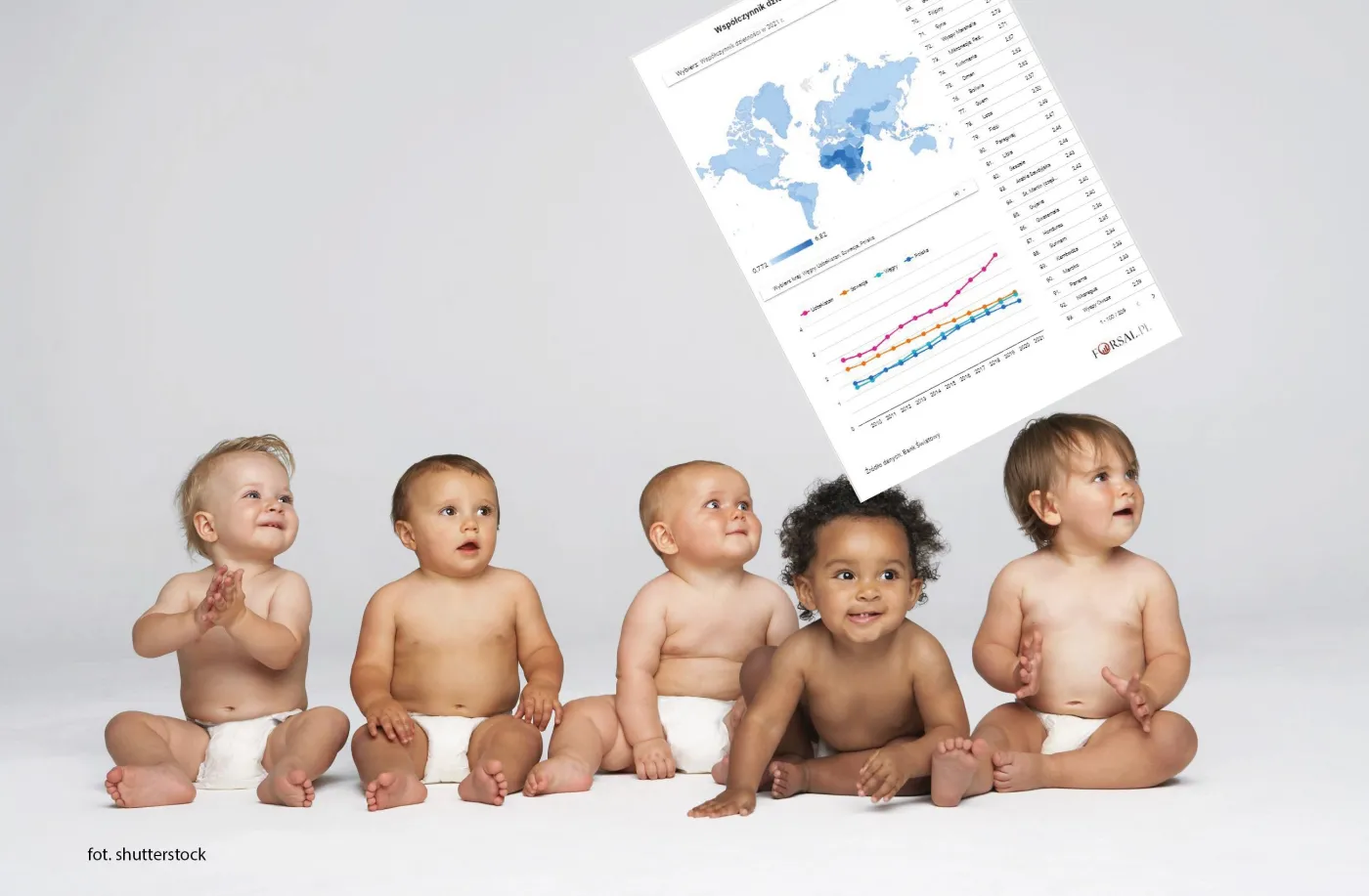 Liderzy globalnej płodności. Ten kontynent napędza wzrost ludności na świecie [MAPA]