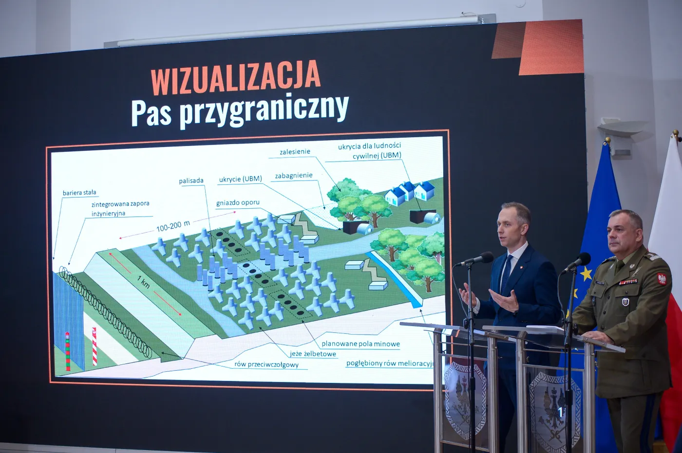 Inwestycje w polską armię przyspieszą. Tarcza Wschód zyska wsparcie EBI?