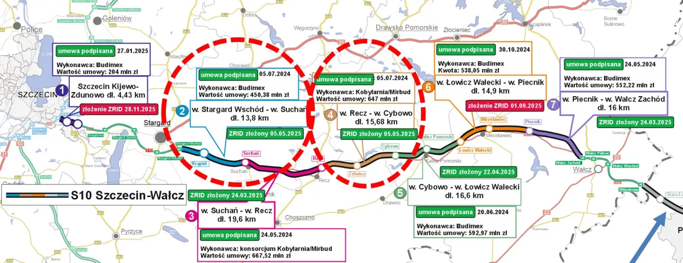 Mapa odcinków drogi ekspresowej S10