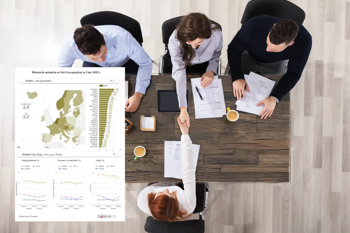 W których krajach UE najłatwiej o pracę? Eurostat podał najnowsze dane o wakatach [MAPA]