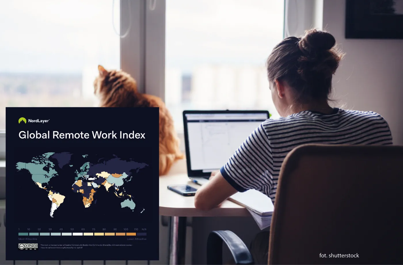 Najlepsze kraje dla pracy zdalnej