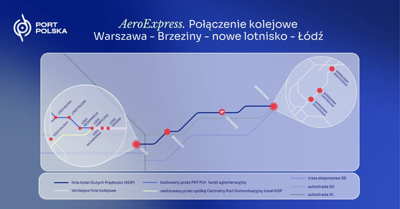 Szybkie połączenia kolejowe z CPK