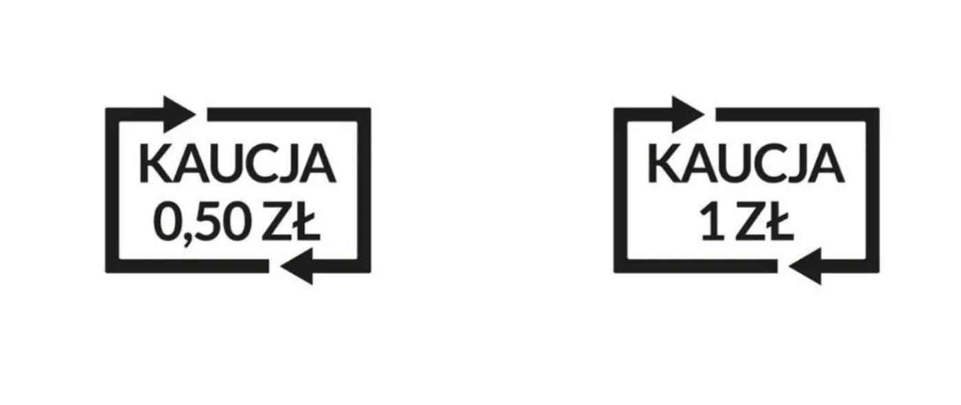 oznakowanie kaucji na opakowaniach