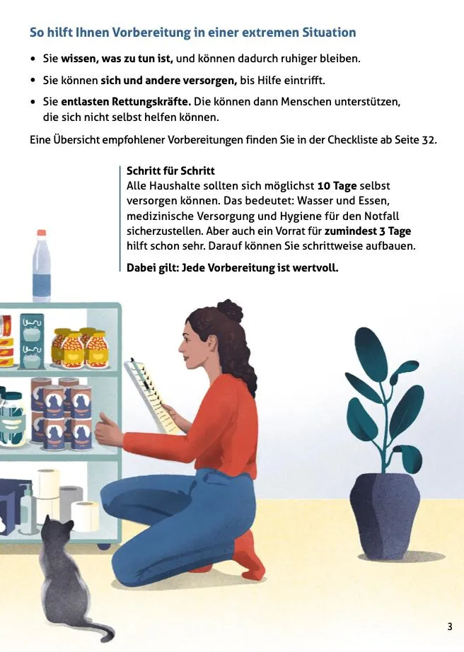 Podręcznik przetrwania dla Niemców