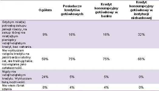 1462831-zrodlo-audyt-bankowosci-detalicznej.jpg