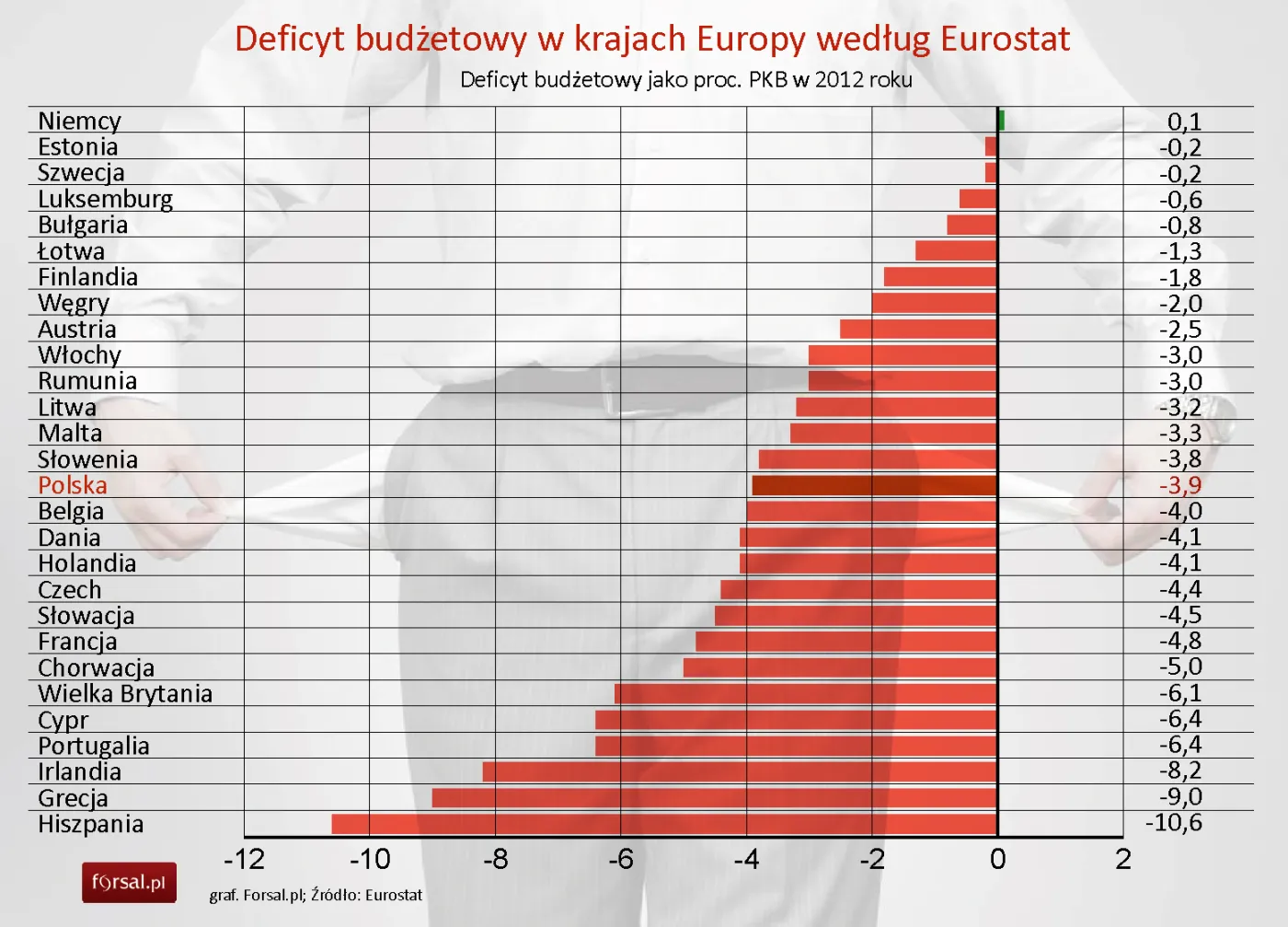 1529041-deficyt-budzetowy-w-krajach-europy.jpg