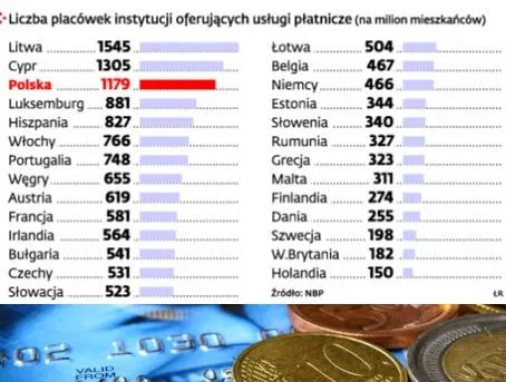 1623988-liczba-placowek-oferujacych-uslugi.jpg