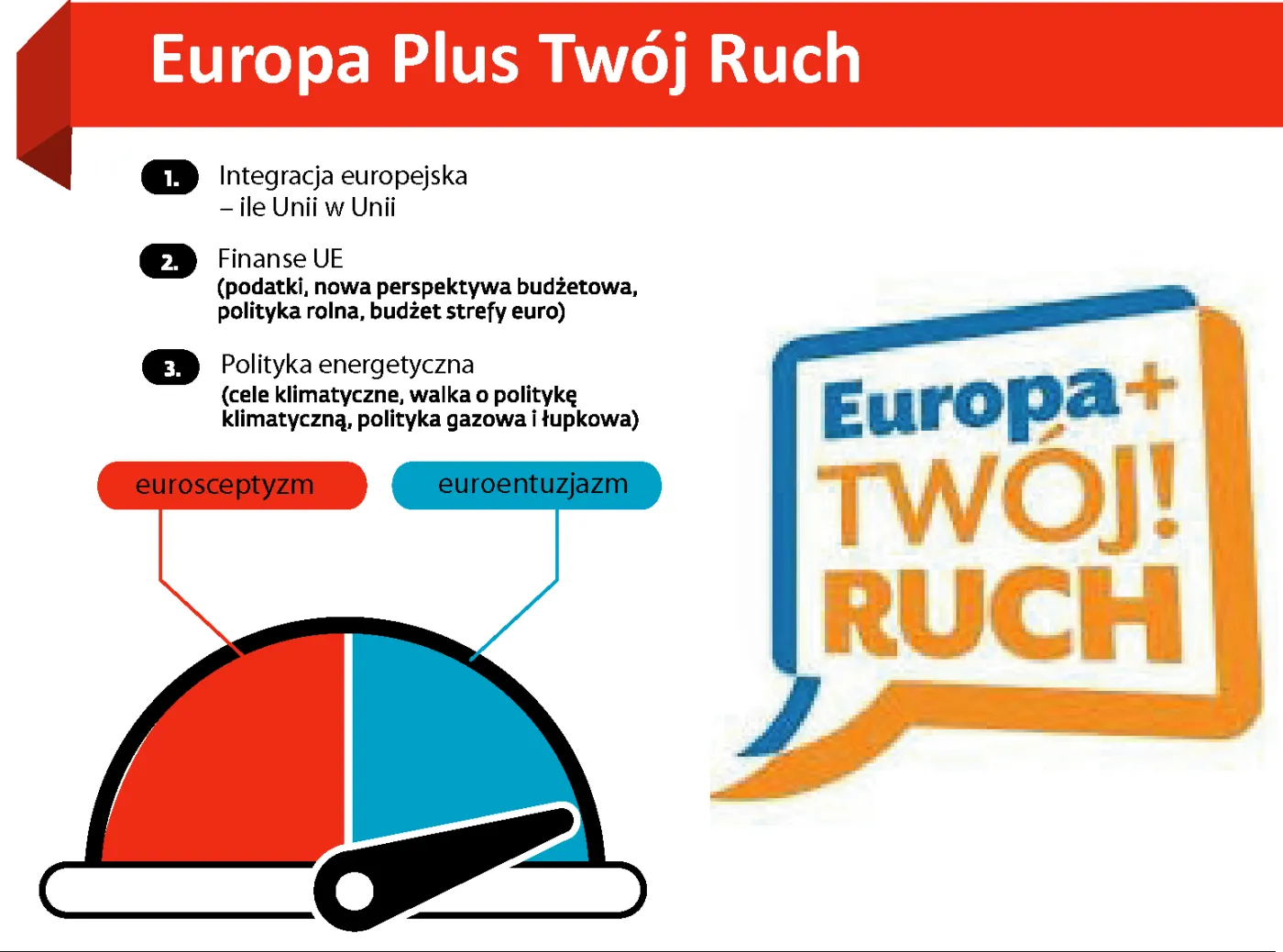 Europa Plus Twój Ruch odpowiada Andrzej Rozenek