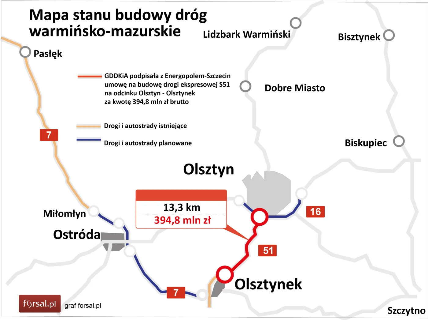 GDDKiA: Energopol-Szczecin ma umowę na budowę trasy S51 pod Olsztynem [MAPA]