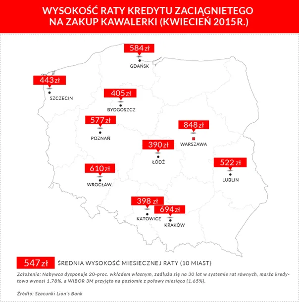 2161004-wysokosc-raty-kredytu-zaciagnietego.png