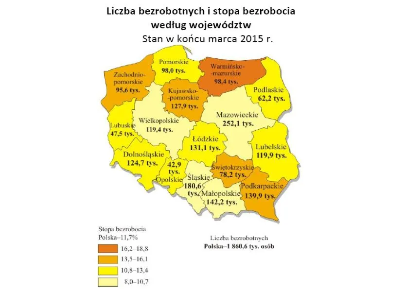 Sondaż CBOS: 12 proc. Polaków uważa się za bezrobotnych. Z czego się utrzymują?