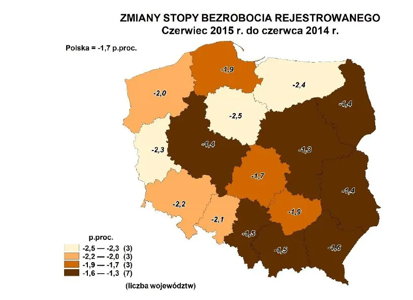 2254212-stopa-bezrobocia-na-koniec-czerwca.jpg