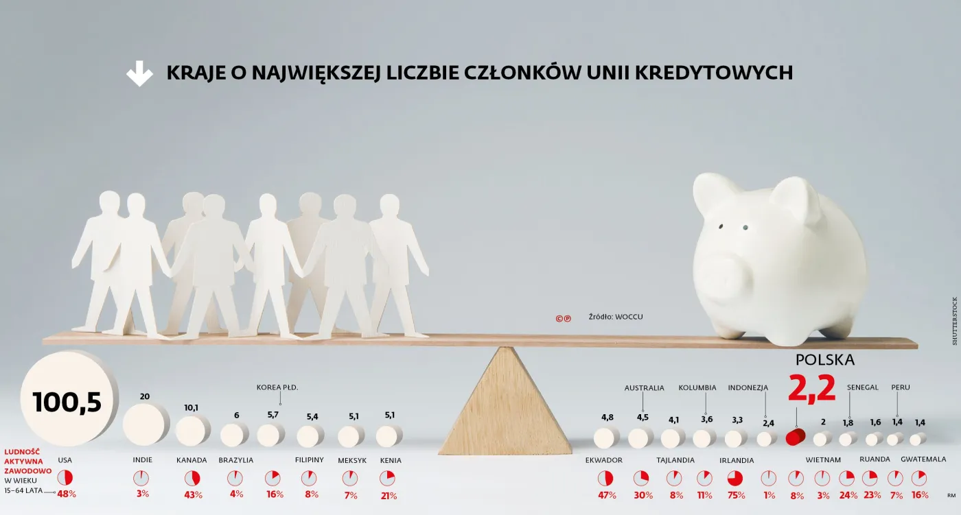 2257906-kraje-o-najwiekszej-liczbie-czlonkow.jpg