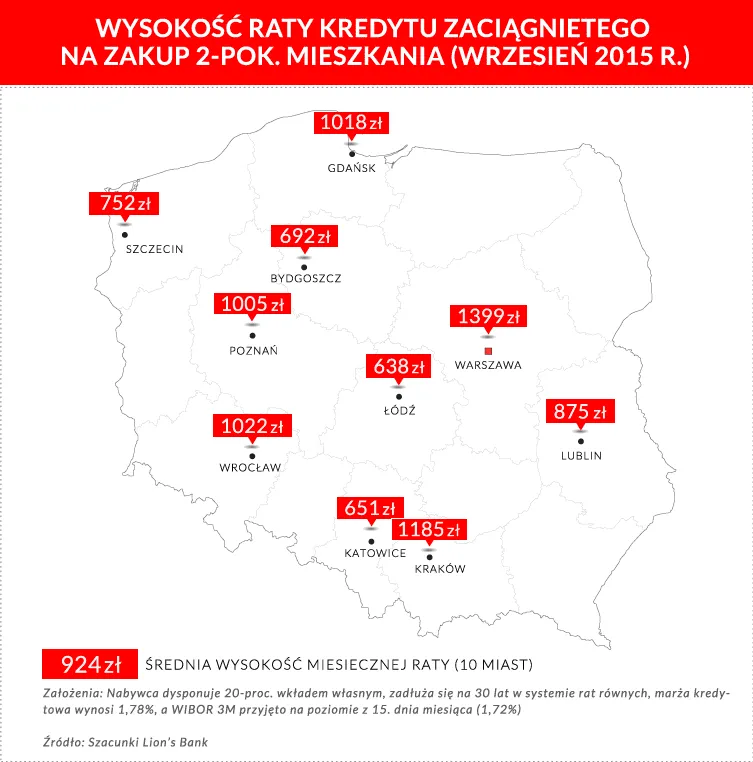 2326297-wysokosc-raty-kredytu-zaciagnietego.png