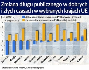 2646818-zmiana-dlugu-publicznego-w-dobrych.jpg