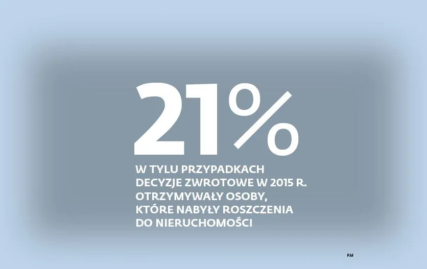 Wiceminister sprawiedliwości Patryk Jaki zapowiedział, że komisja weryfikacyjna uzyska prawo nakładania milionowych rekompensat w związku z bezpodstawnym wzbogaceniem się w wyniku nieprawidłowych decyzji administracyjnych. Rzecz w tym, że na pewno pojawi się kłopot z wyceną nieruchomości odzyskanych przez spadkobierców lub handlarzy roszczeniami w naturze.
