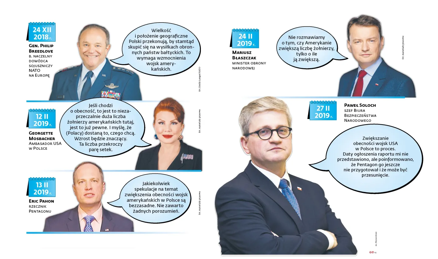 Fort Trump już się rozpada? Pentagon pozostaje sceptyczny, a decyzji brak