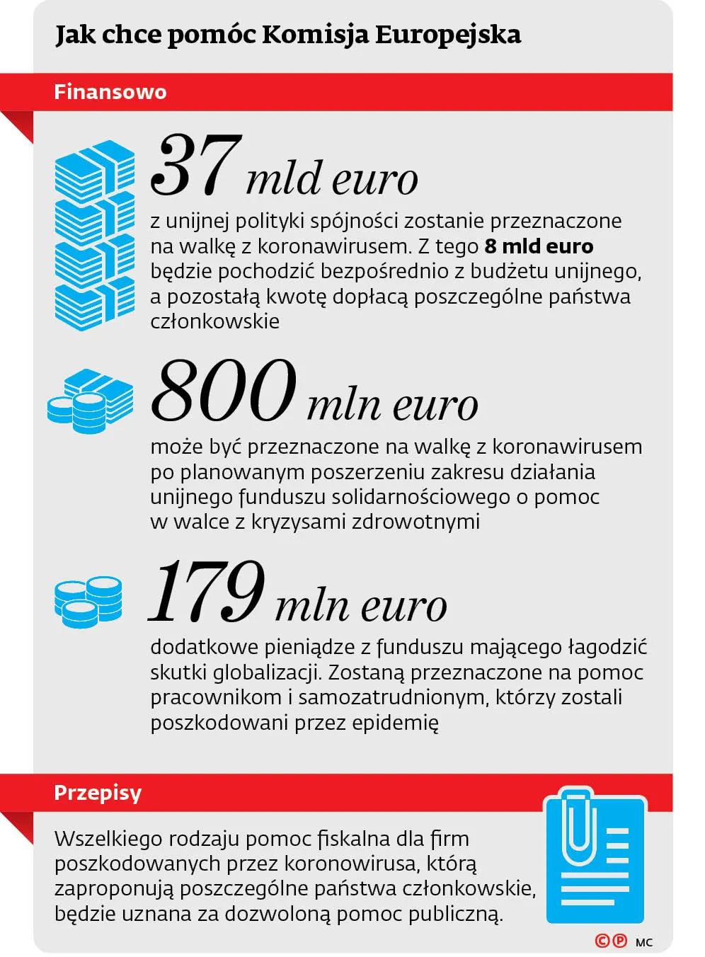 4479802-udc3b-graf-20b1-20pomoc-20ue-20-c-p.jpg