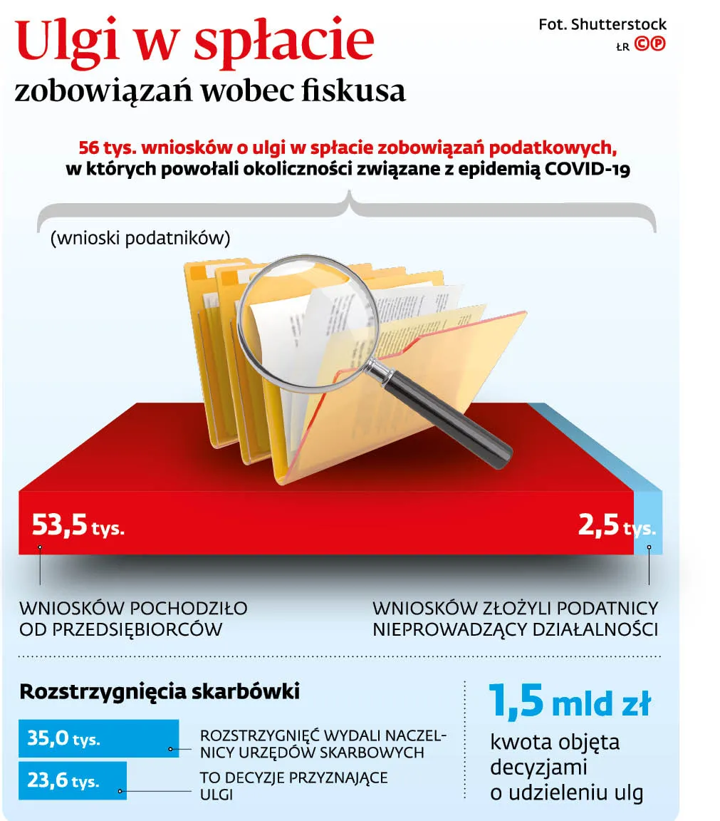 4536136-ue5c9-graf-20b1-20ulgi-20w-20splacie-20zobowiazan-20wobec-20fiskusa-20-p.jpg