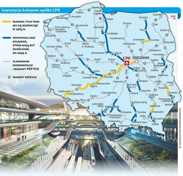 4543304-graf-cpk-szprychy-plan-2020-2035-p.jpg