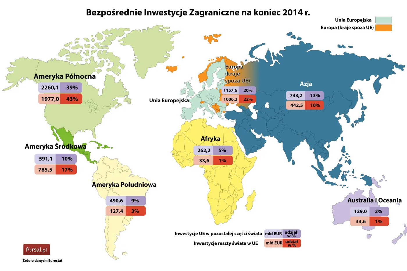 Czy Europa jeszcze liczy się na świecie? [MAPA INWESTYCJI]