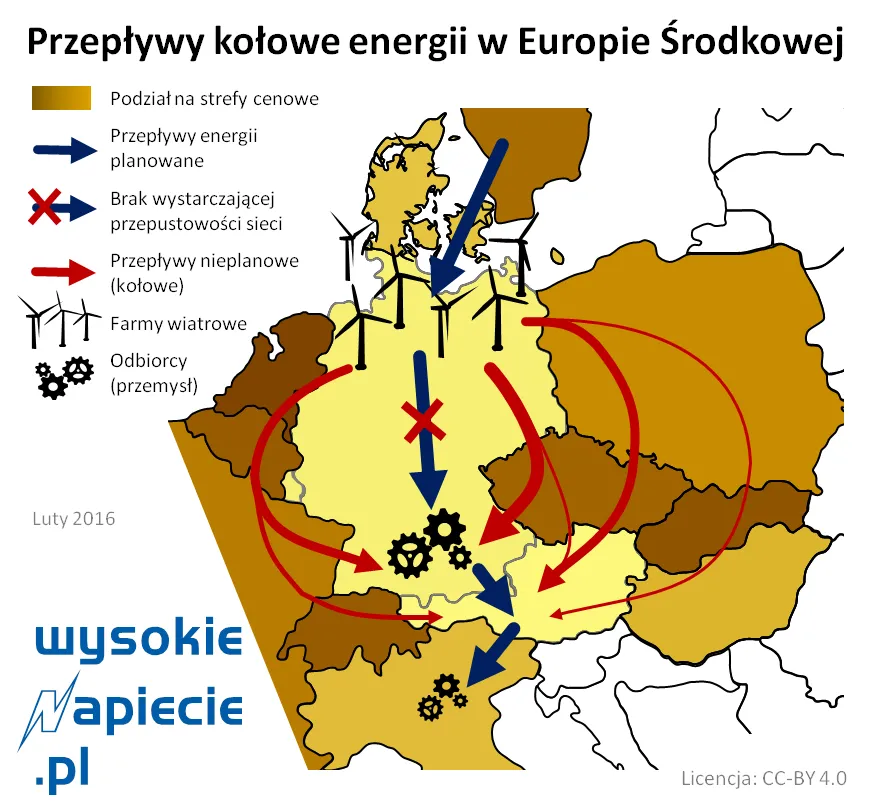 Polska znów będzie importerem prądu