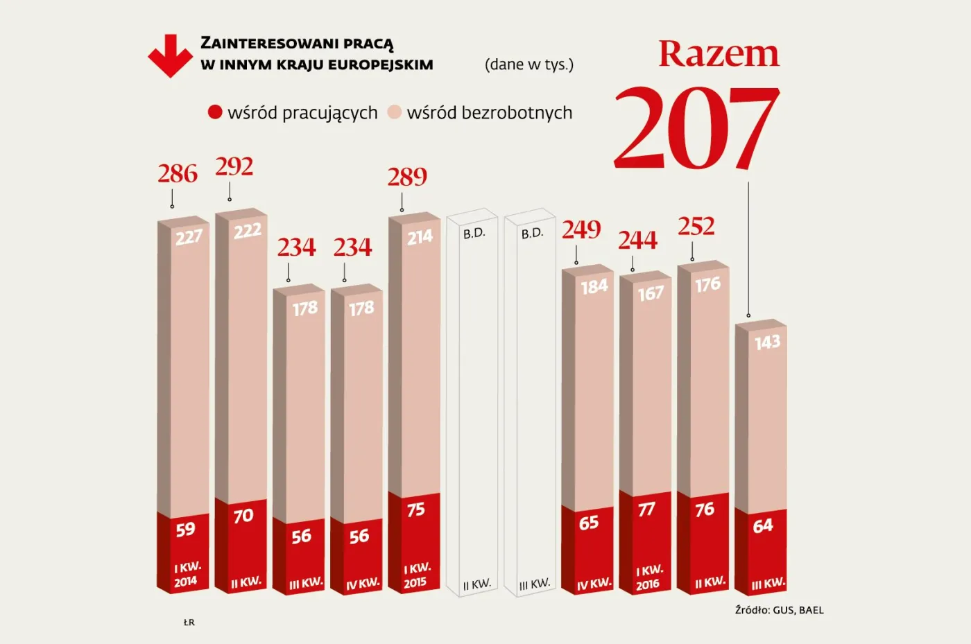 2815059-osoby-zainteresowane-praca-w-innym.jpg