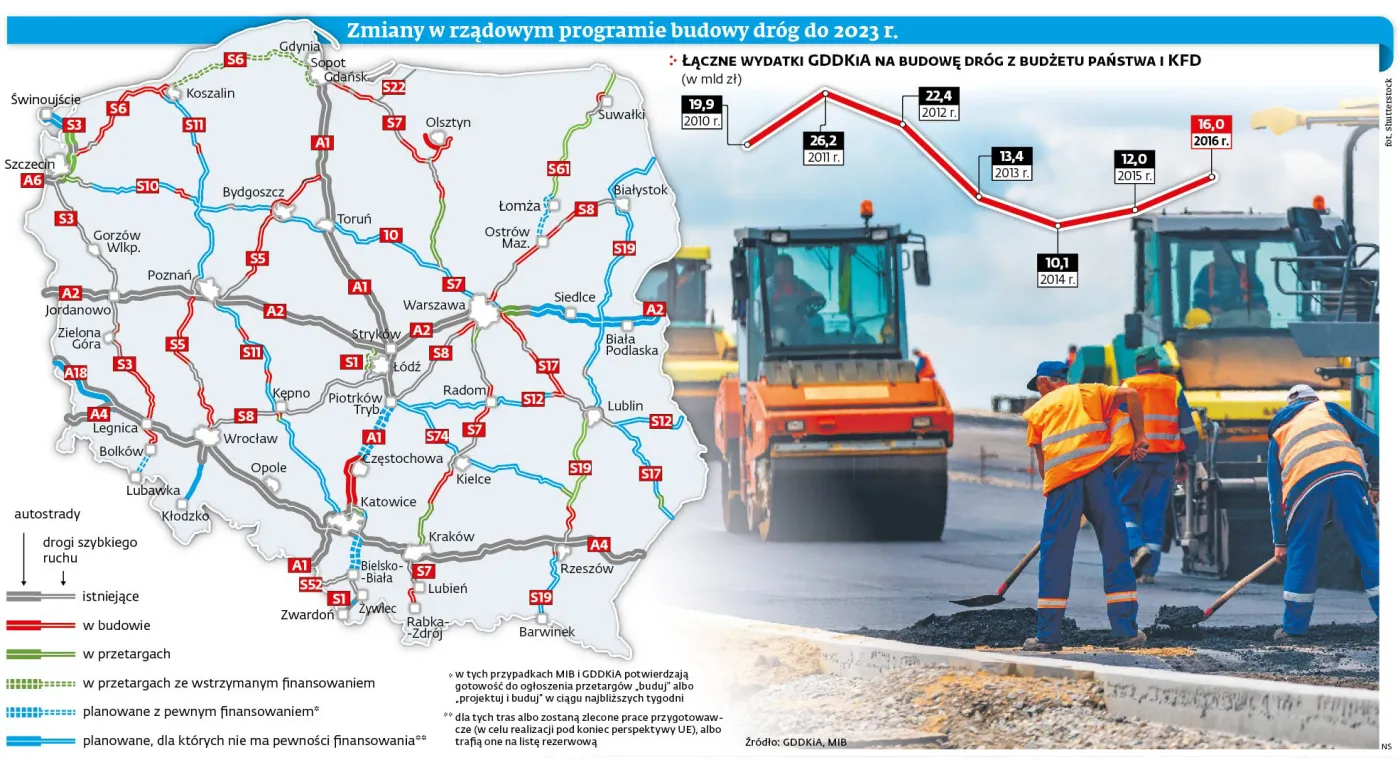 Część dróg trafi na listę rezerwową. Oto trasy, które mogą powstać później [MAPA]
