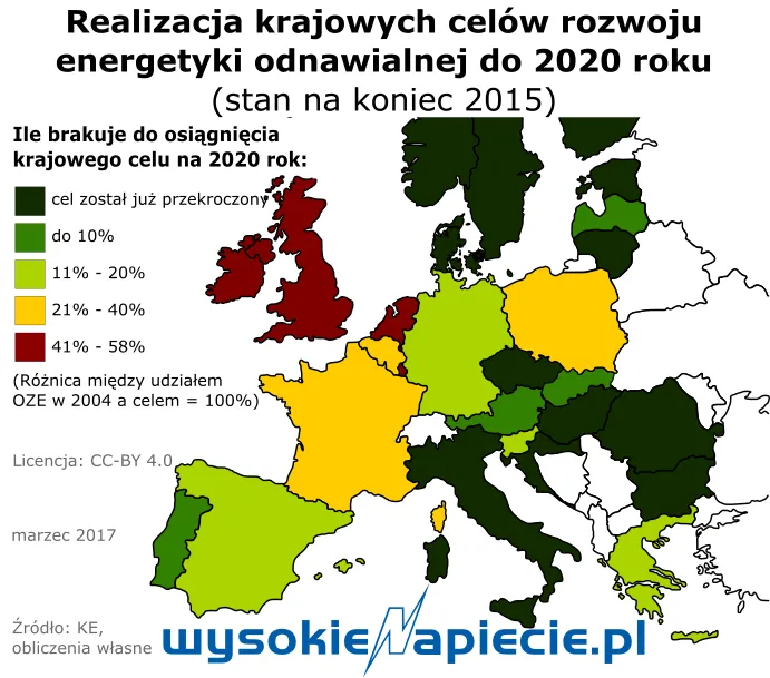 Brytyjczycy przeżyli dzień bez węgla, ale nie dzięki OZE