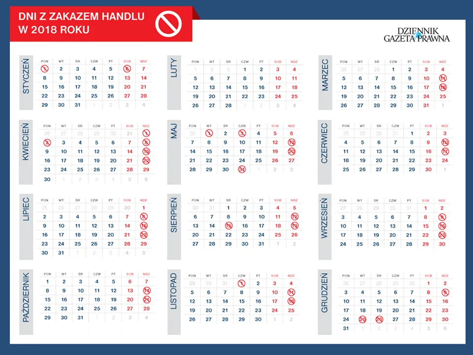 Niedziele handlowe 2018. W które niedziele będzie obowiązywał zakaz handlu? [KALENDARZ DO POBRANIA]
