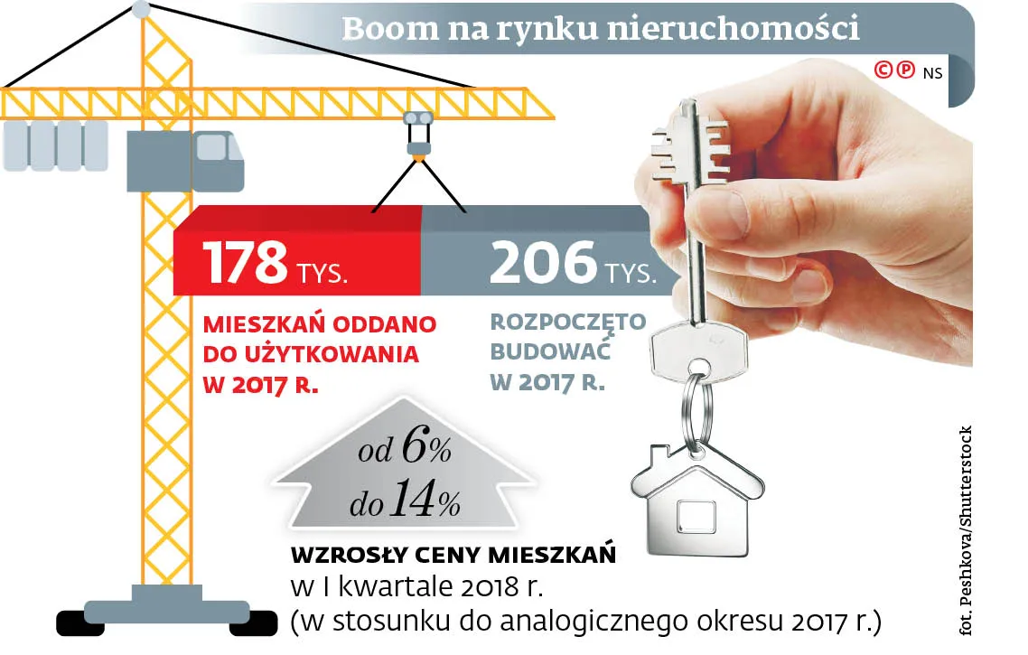 Agencja nieruchomości zataiła ryzyko? Będzie musiała zapłacić za to klientowi