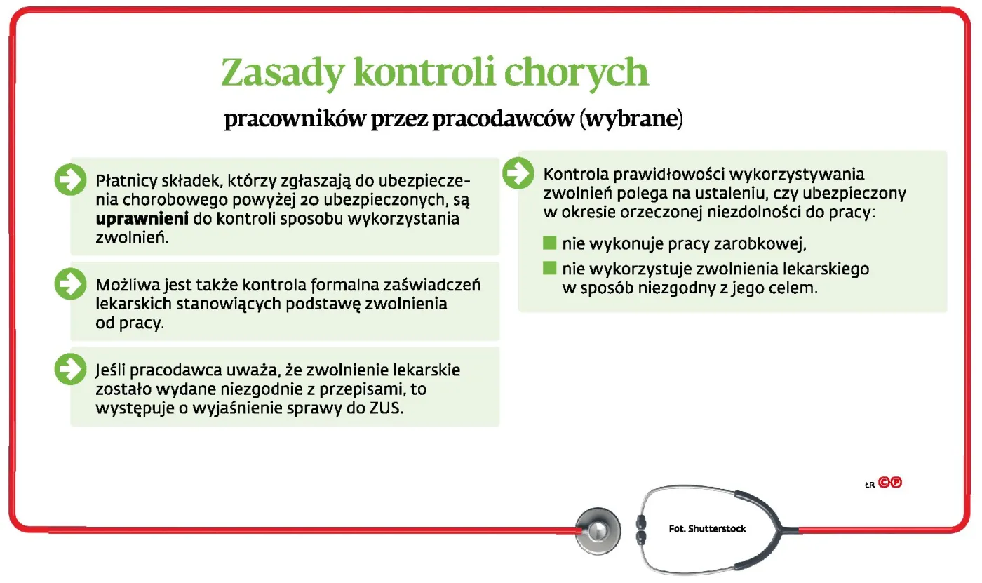 Przedsiębiorcy są wprowadzani w błąd. ZUS wkręca firmy w kontrole